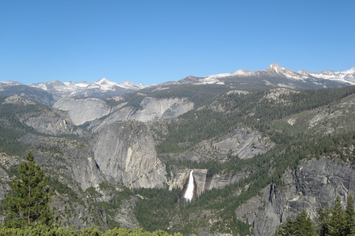 podrozowanie-i-doświadczanie